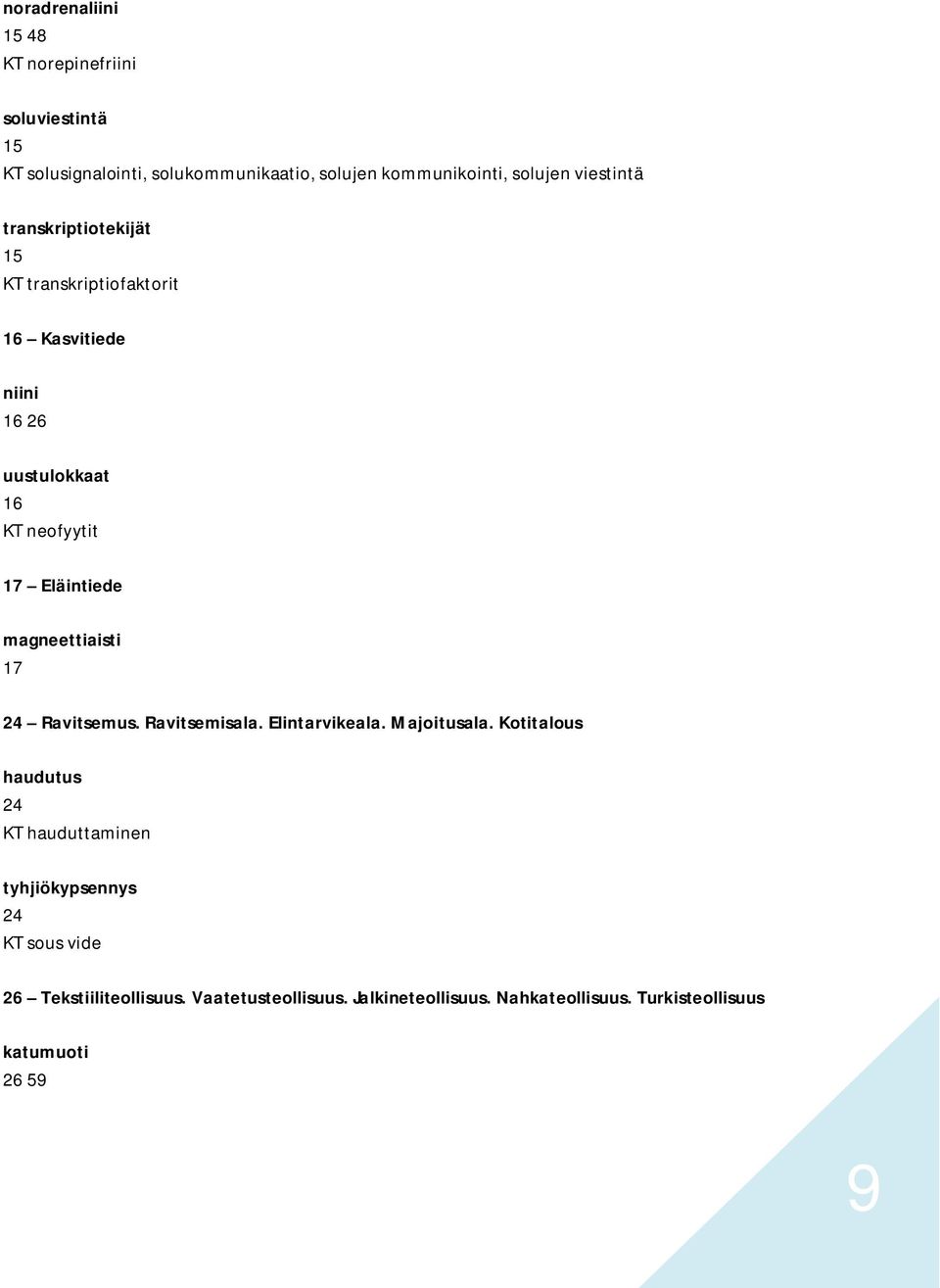 magneettiaisti 24 Ravitsemus. Ravitsemisala. Elintarvikeala. Majoitusala.