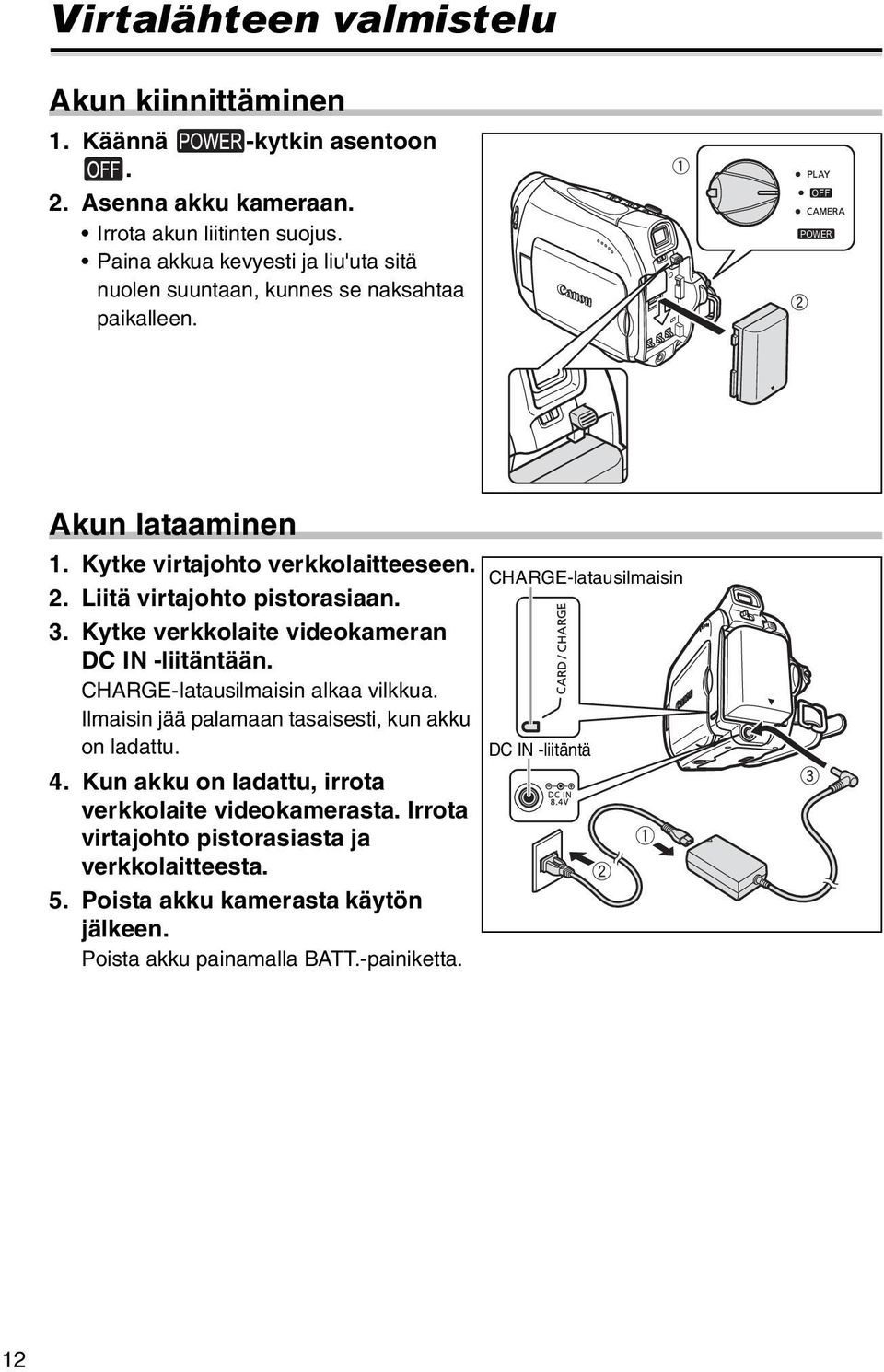 Kytke verkkolaite videokameran DC IN -liitäntään. CHARGE-latausilmaisin alkaa vilkkua. Ilmaisin jää palamaan tasaisesti, kun akku on ladattu. 4.