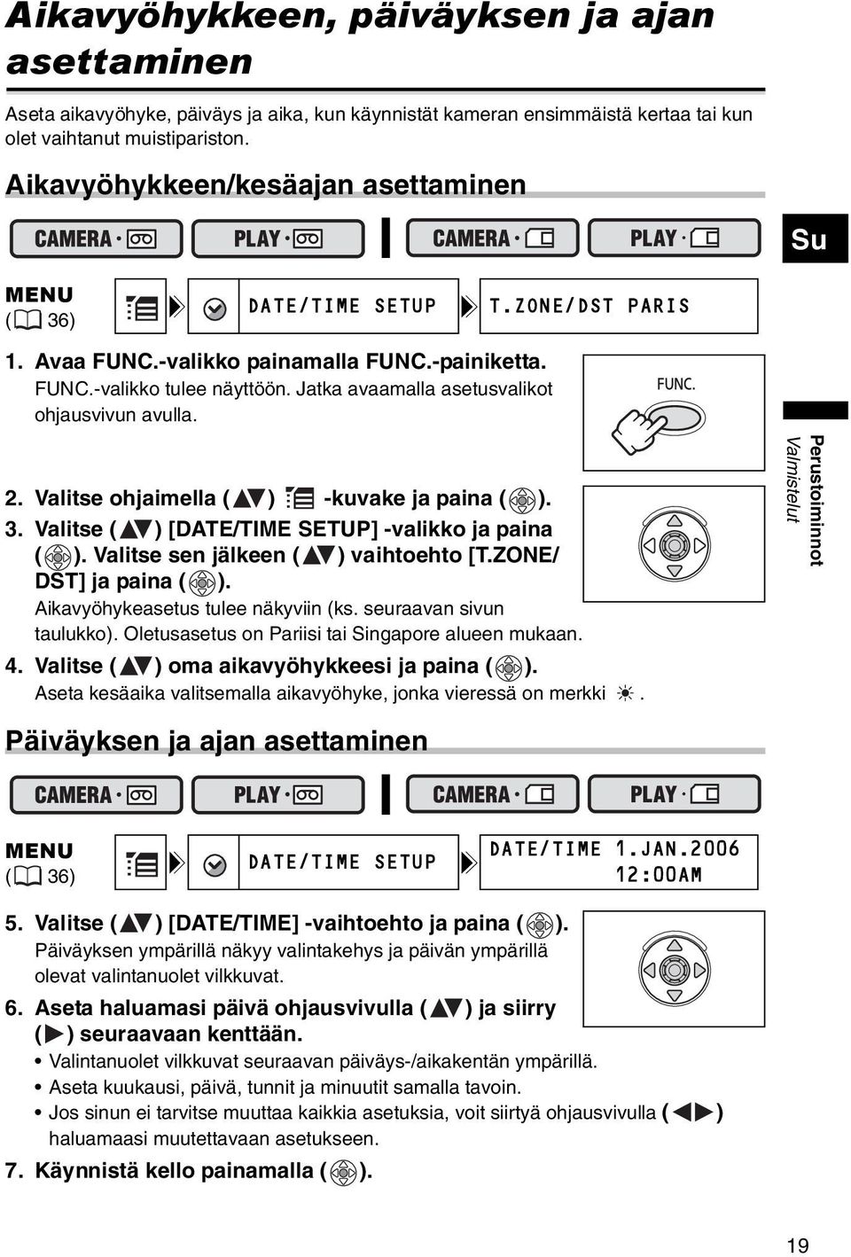 Jatka avaamalla asetusvalikot ohjausvivun avulla. 2. Valitse ohjaimella ( ) -kuvake ja paina ( ). 3. Valitse ( ) [DATE/TIME SETUP] -valikko ja paina ( ). Valitse sen jälkeen ( ) vaihtoehto [T.
