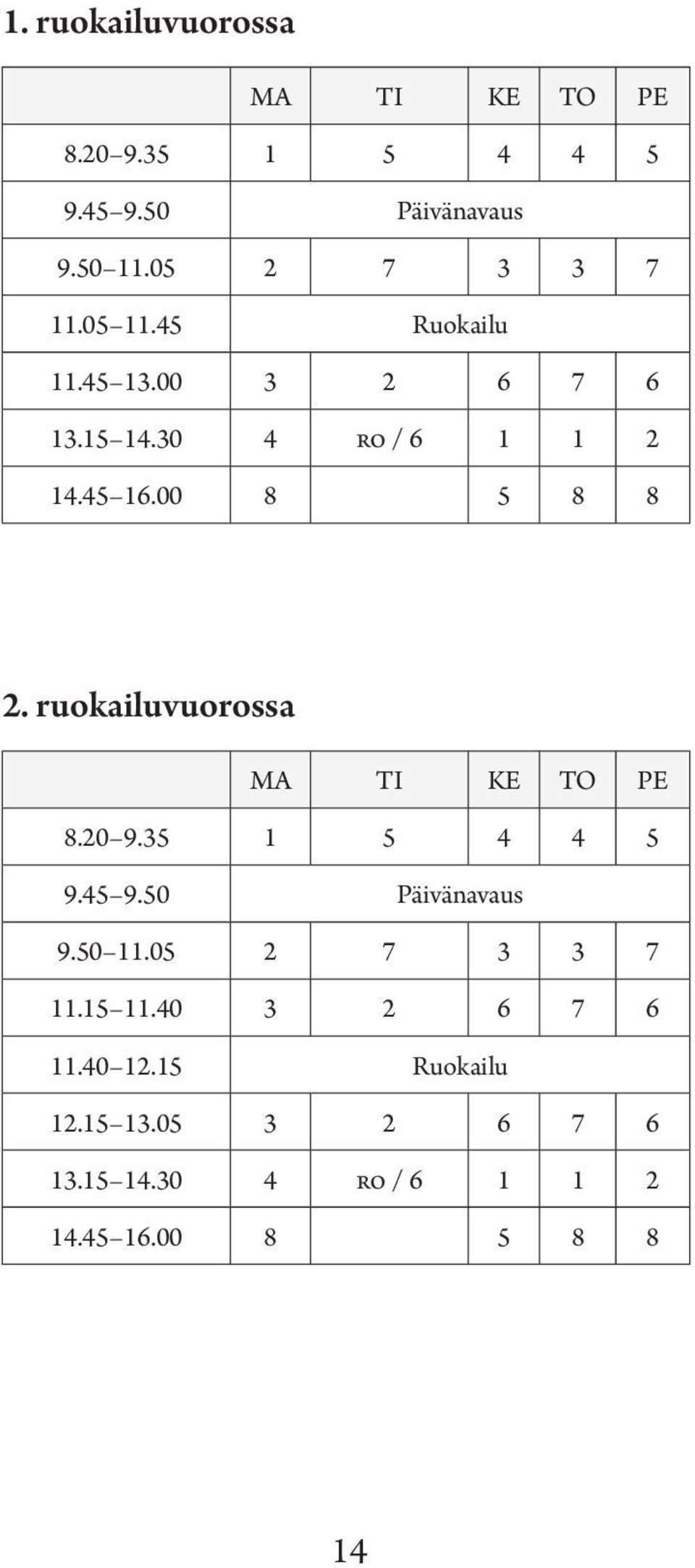00 8 5 8 8 2. ruokailuvuorossa MA TI KE TO PE 8.20 9.35 1 5 4 4 5 9.45 9.50 Päivänavaus 9.50 11.