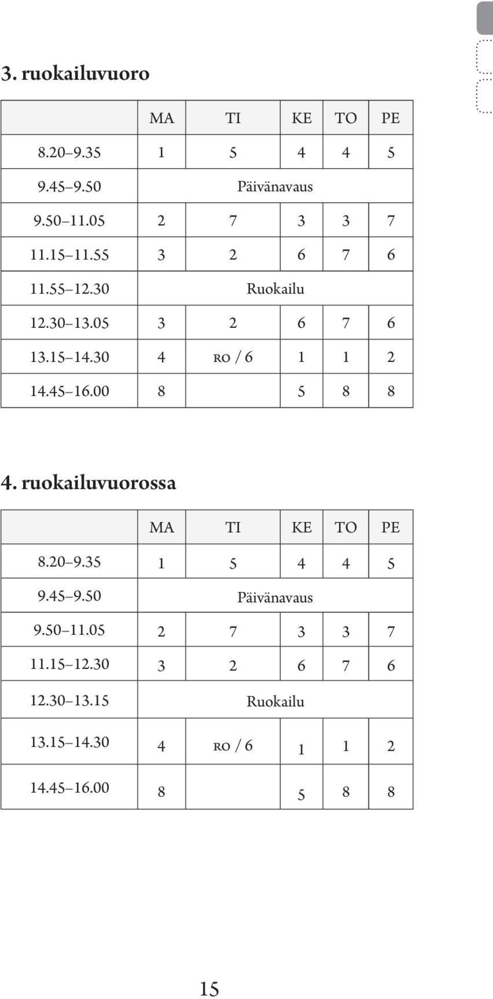 00 8 5 8 8 4. ruokailuvuorossa Ma Ti Ke To Pe 8.20 9.35 1 5 4 4 5 9.45 9.50 Päivänavaus 9.50 11.