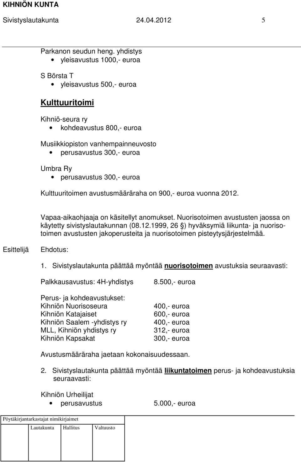 perusavustus 300,- euroa Kulttuuritoimen avustusmääräraha on 900,- euroa vuonna 2012. Vapaa-aikaohjaaja on käsitellyt anomukset. Nuorisotoimen avustusten jaossa on käytetty sivistyslautakunnan (08.12.1999, 26 ) hyväksymiä liikunta- ja nuorisotoimen avustusten jakoperusteita ja nuorisotoimen pisteytysjärjestelmää.