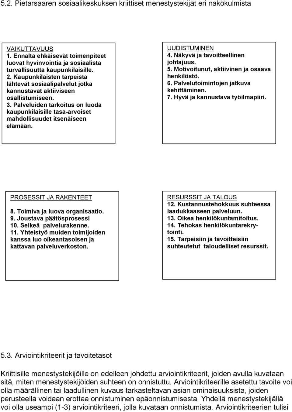 UUDISTUMINEN 4. Näkyvä ja tavoitteellinen johtajuus. 5. Motivoitunut, aktiivinen ja osaava henkilöstö. 6. Palvelutoimintojen jatkuva kehittäminen. 7. Hyvä ja kannustava työilmapiiri.