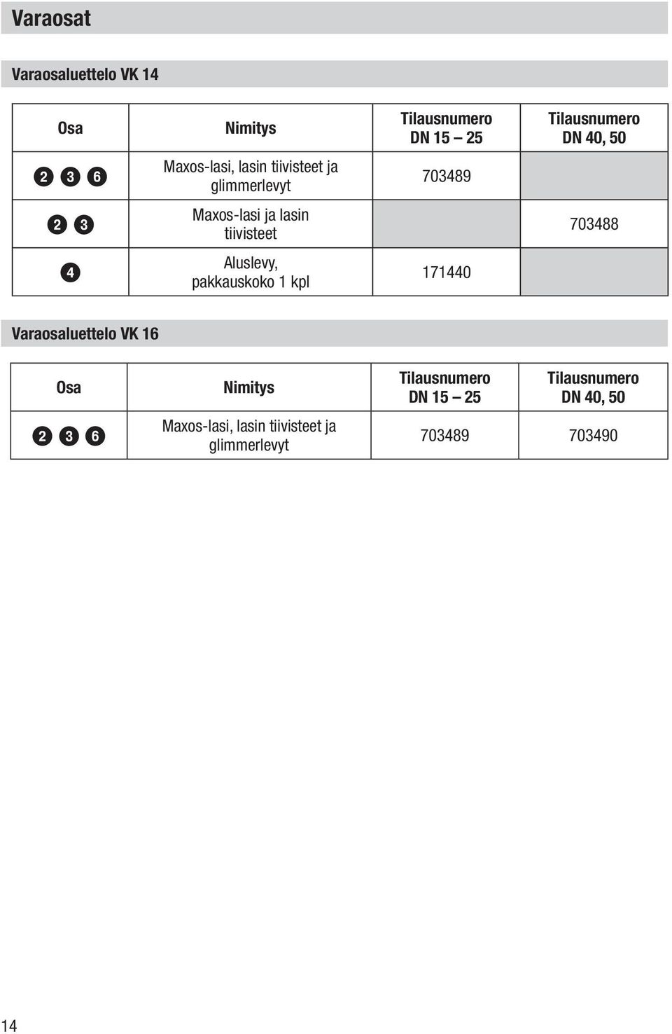 703488 4 Aluslevy, pakkauskoko 1 kpl 171440 Varaosaluettelo VK 16 Osa 2 3 6 Nimitys