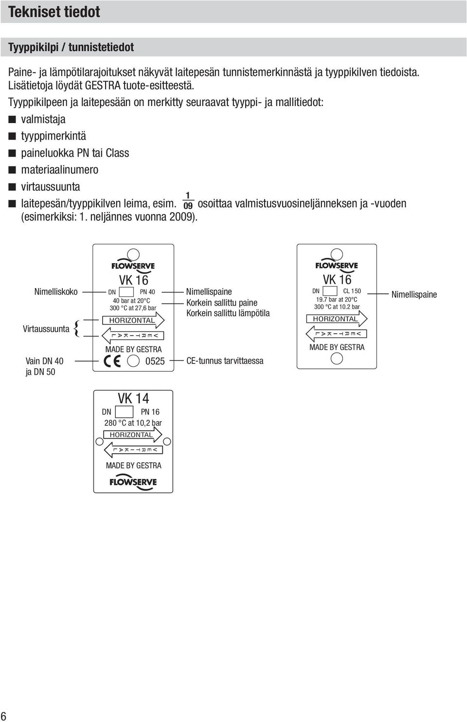 Tyyppikilpeen ja laitepesään on merkitty seuraavat tyyppi- ja mallitiedot: valmistaja tyyppimerkintä paineluokka PN tai Class materiaalinumero virtaussuunta 1 laitepesän/tyyppikilven leima, esim.
