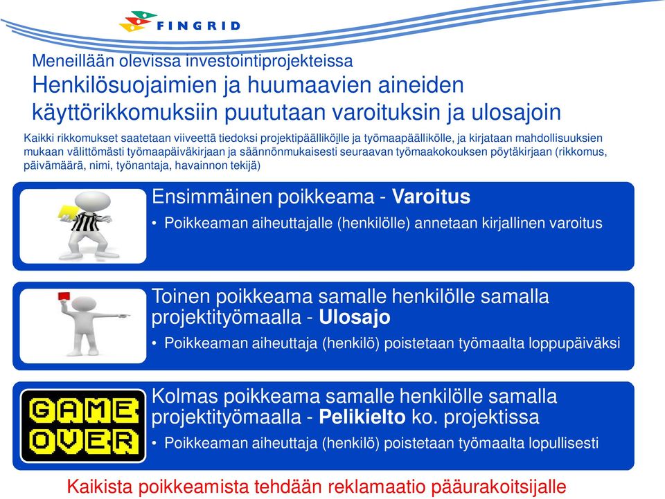 nimi, työnantaja, havainnon tekijä) Ensimmäinen poikkeama - Varoitus Poikkeaman aiheuttajalle (henkilölle) annetaan kirjallinen varoitus Toinen poikkeama samalle henkilölle samalla projektityömaalla