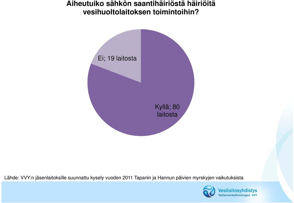 vesihuoltolaitoksen