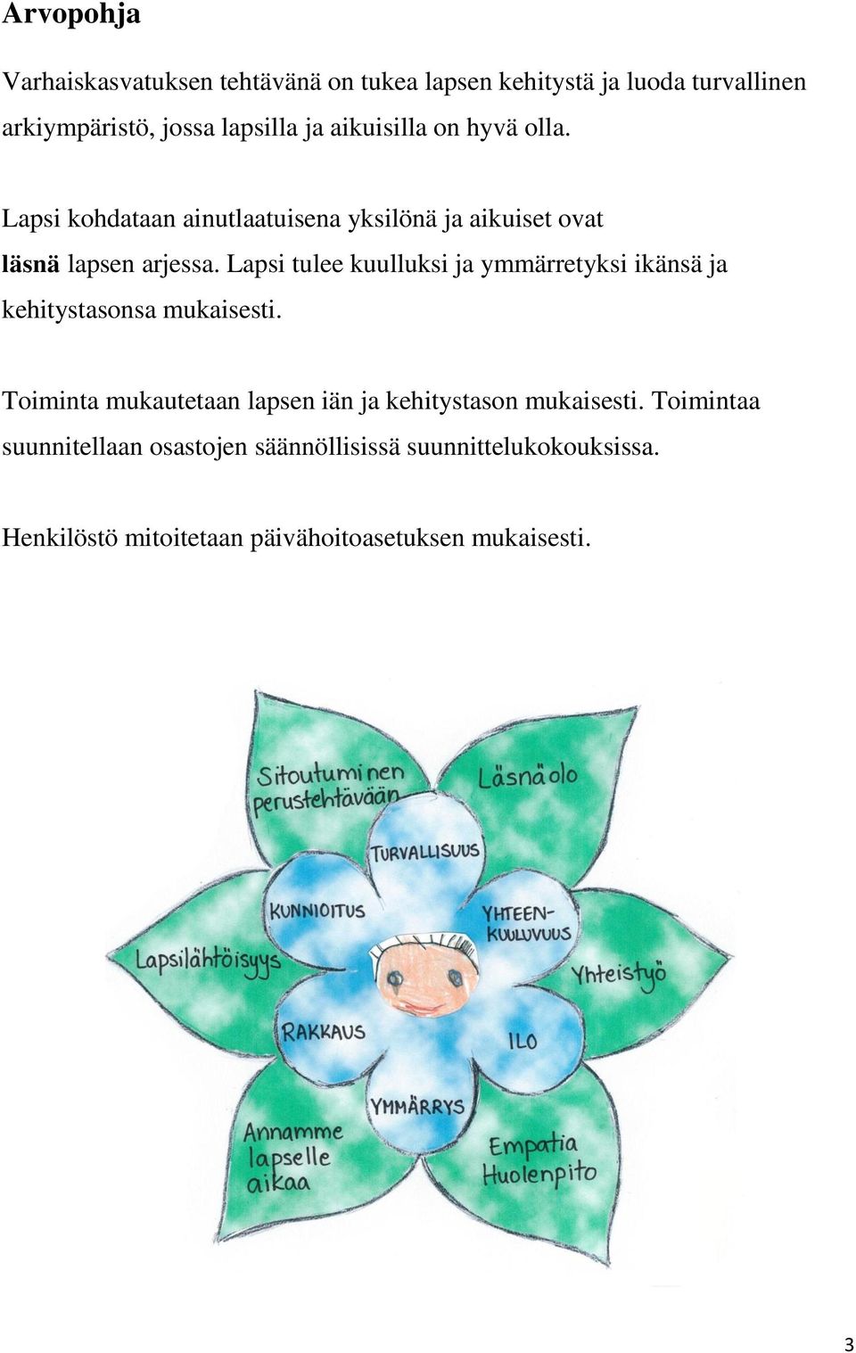 Lapsi tulee kuulluksi ja ymmärretyksi ikänsä ja kehitystasonsa mukaisesti.