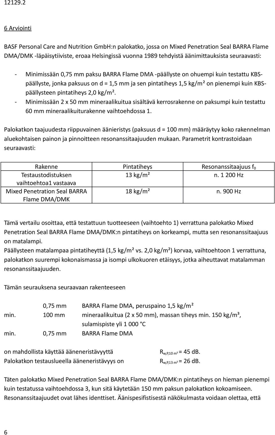 pintatiheys 2,0 kg/m². - Minimissään 2 x 50 mm mineraalikuitua sisältävä kerrosrakenne on paksumpi kuin testattu 60 mm mineraalikuiturakenne vaihtoehdossa 1.