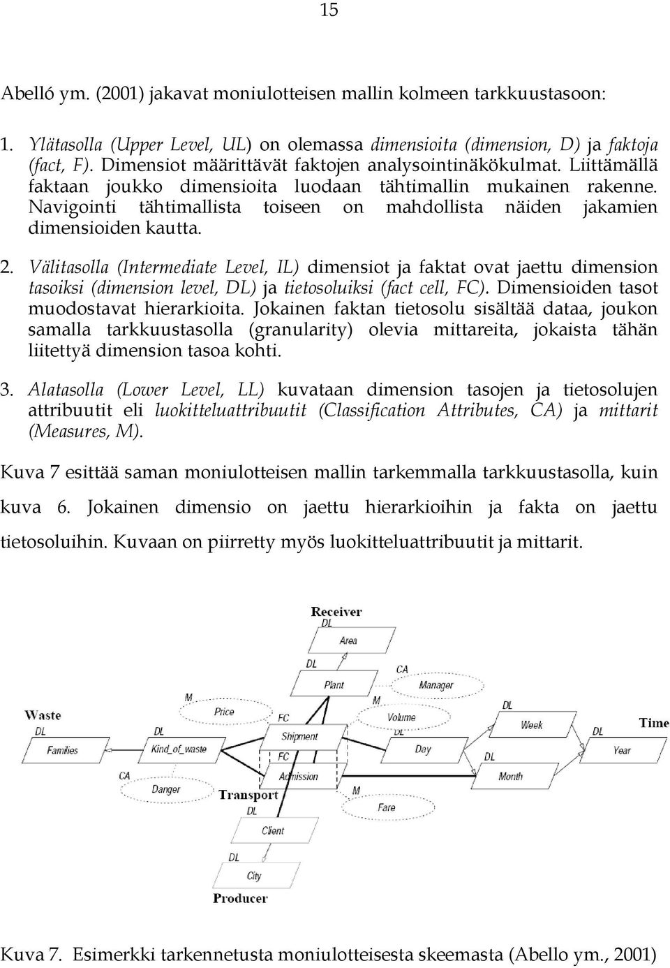 Navigointi tähtimallista toiseen on mahdollista näiden jakamien dimensioiden kautta. 2.