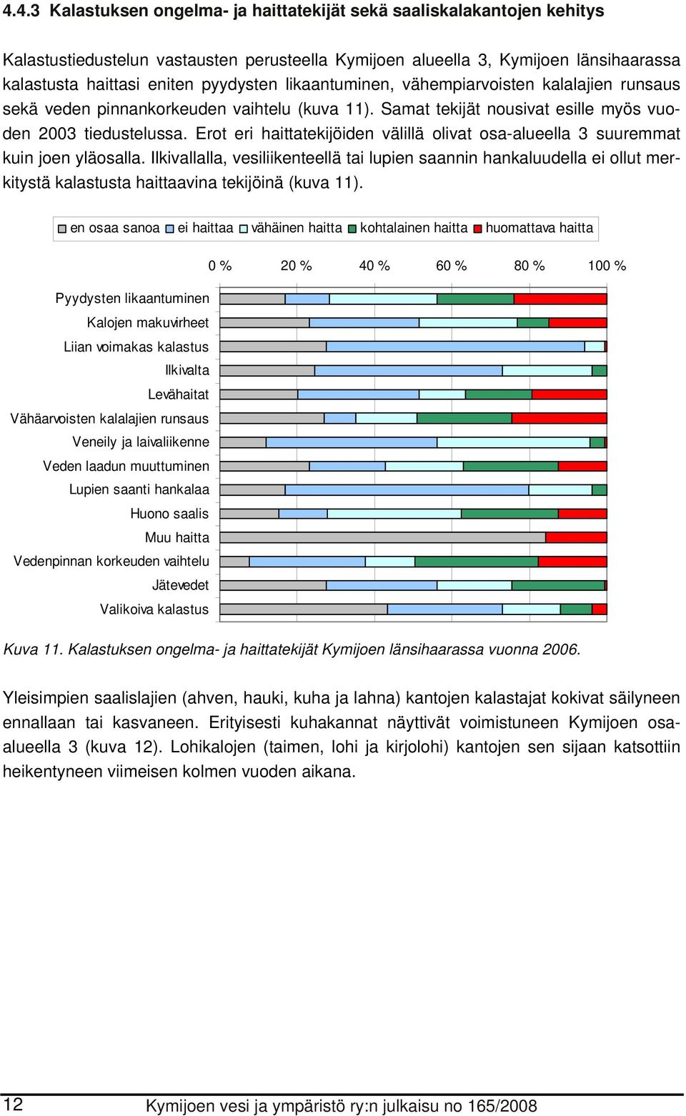 Erot eri haittatekijöiden välillä olivat osa-alueella 3 suuremmat kuin joen yläosalla.