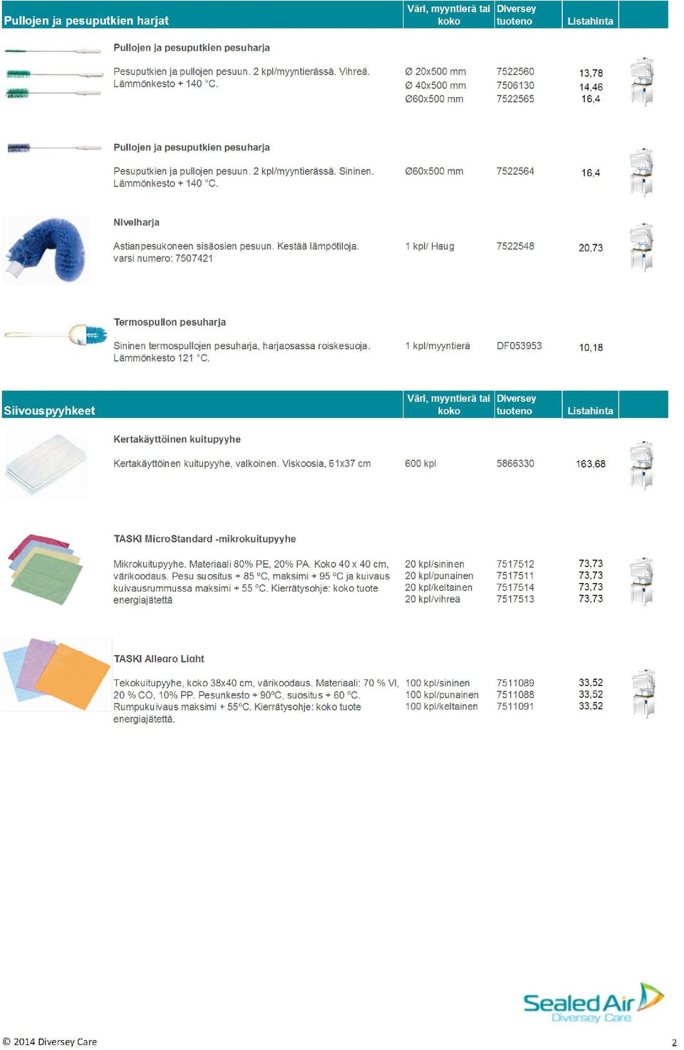 Ø60x500 mm 7522564 16,4 Nivelharja Astianpesukoneen sisäosien pesuun. Kestää lämpötiloja.