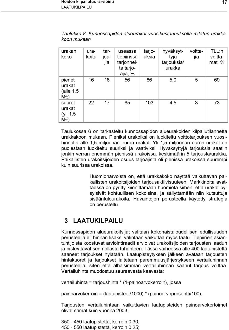 % tarjouksia hyväksyttyjä tarjouksia/ urakka voittajia TLL:n voittamat, % 16 18 56 86 5,0 5 69 22 17 65 103 4,5 3 73 Taulukossa 6 on tarkasteltu kunnossapidon alueurakoiden kilpailutilannetta