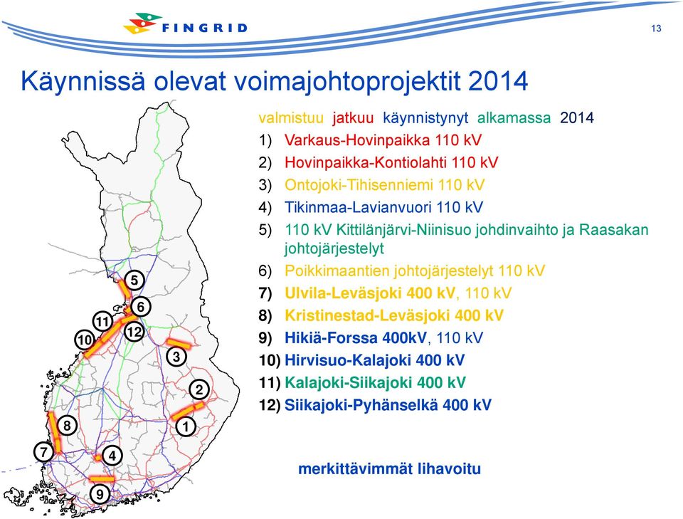 Raasakan johtojärjestelyt 11 10 5 6 12 3 6) Poikkimaantien johtojärjestelyt 110 kv 7) Ulvila-Leväsjoki 400 kv, 110 kv 8) Kristinestad-Leväsjoki