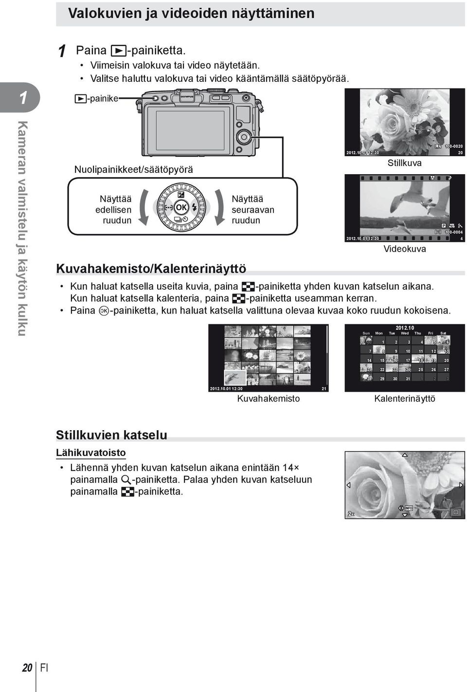 0.0 :0 4 Videokuva Kun haluat katsella useita kuvia, paina G-painiketta yhden kuvan katselun aikana. Kun haluat katsella kalenteria, paina G-painiketta useamman kerran.