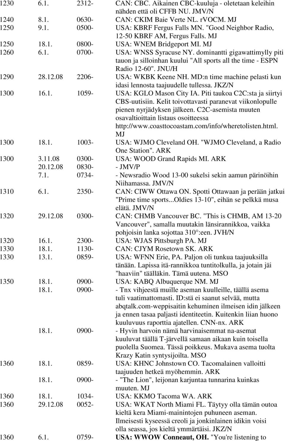 dominantti gigawattimylly piti tauon ja silloinhan kuului "All sports all the time - ESPN Radio 12-60". JNU/H 1290 28.12.08 2206- USA: WKBK Keene NH.