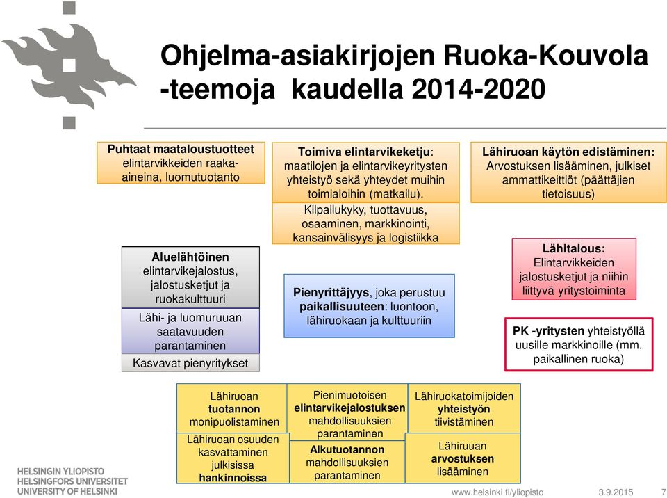 Kilpailukyky, tuottavuus, osaaminen, markkinointi, kansainvälisyys ja logistiikka Pienyrittäjyys, joka perustuu paikallisuuteen: luontoon, lähiruokaan ja kulttuuriin Lähiruoan käytön edistäminen: