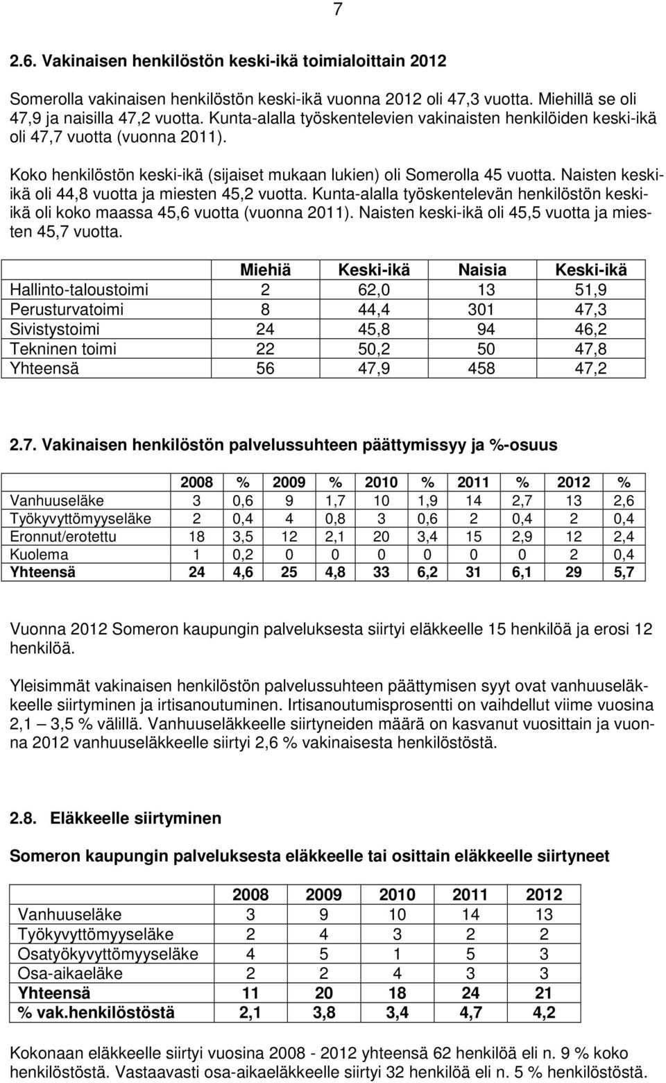 Naisten keskiikä oli 44,8 vuotta ja miesten 45,2 vuotta. Kunta-alalla työskentelevän henkilöstön keskiikä oli koko maassa 45,6 vuotta (vuonna 2011).