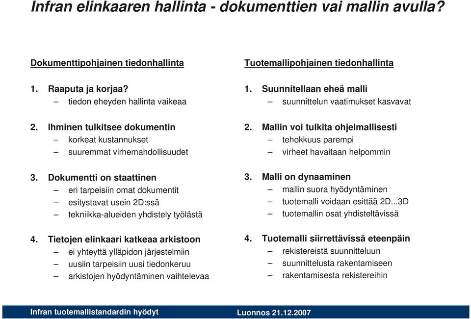 Mallin voi tulkita ohjelmallisesti tehokkuus parempi virheet havaitaan helpommin 3.