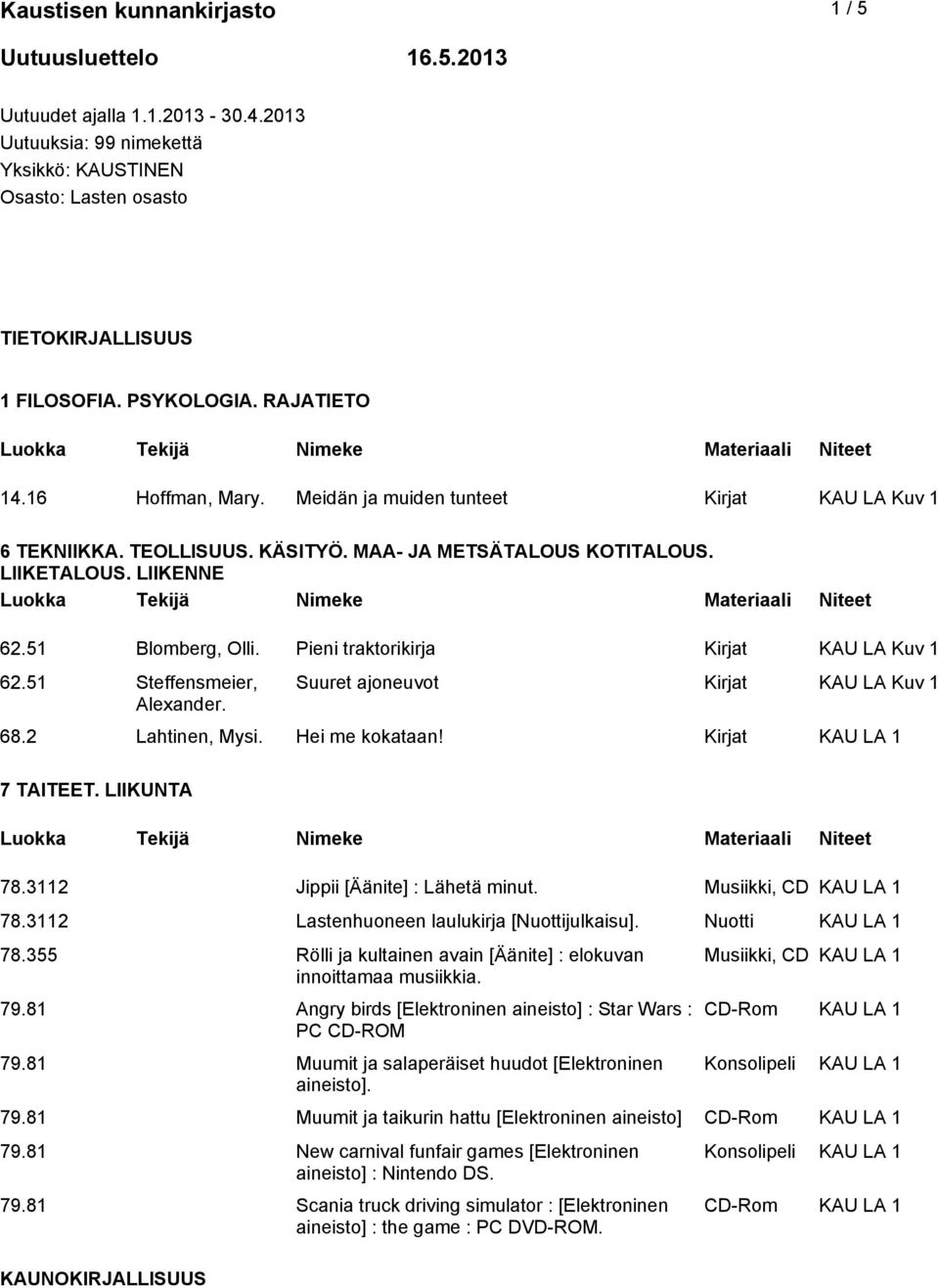 Pieni traktorikirja Kirjat KAU LA Kuv 1 62.51 Steffensmeier, Alexander. Suuret ajoneuvot Kirjat KAU LA Kuv 1 68.2 Lahtinen, Mysi. Hei me kokataan! Kirjat KAU LA 1 7 TAITEET. LIIKUNTA 78.