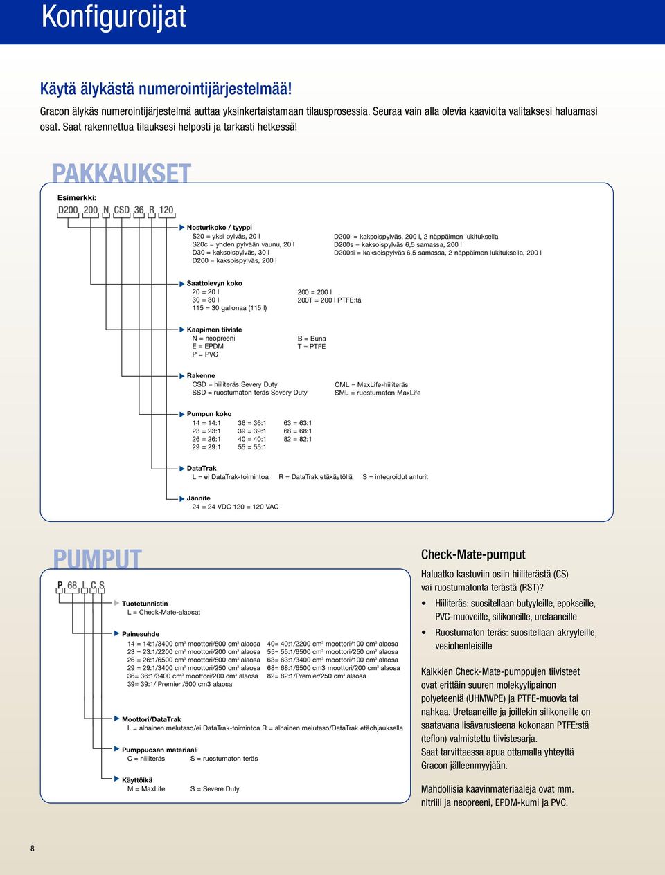 PAKKAUKSET Esimerkki: Nosturikoko / tyyppi S20 = yksi pylväs, 20 l S20c = yhden pylvään vaunu, 20 l D30 = kaksoispylväs, 30 l D200 = kaksoispylväs, 200 l D200i = kaksoispylväs, 200 l, 2 näppäimen