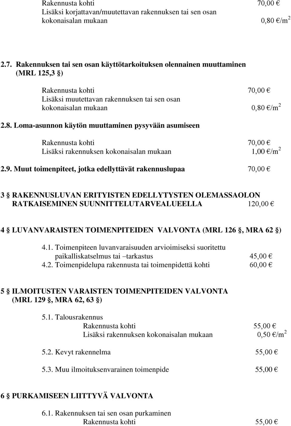 Muut toimenpiteet, jotka edellyttävät rakennuslupaa 70,00 3 RAKENNUSLUVAN ERITYISTEN EDELLYTYSTEN OLEMASSAOLON RATKAISEMINEN SUUNNITTELUTARVEALUEELLA 120,00 4 LUVANVARAISTEN TOIMENPITEIDEN VALVONTA