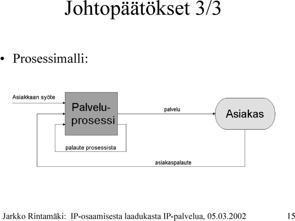 Rintamäki: IP-osaamisesta