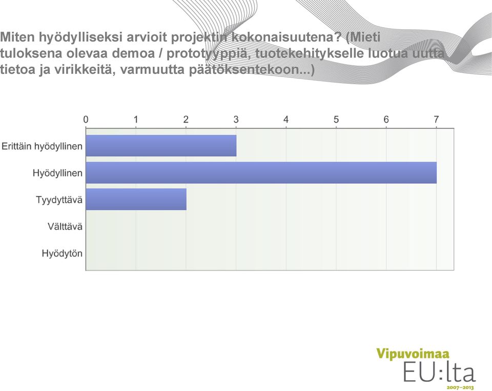 (Mieti tuloksena olevaa demoa / prototyyppiä,