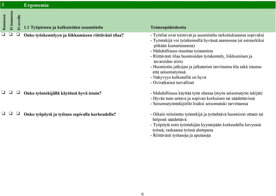 tilaa huomioiden työskentely, liikkuminen ja tavaroiden siirto - Huomioitu jalkojen ja jalkaterien tarvitsema tila sekä istumaettä seisomatyössä.