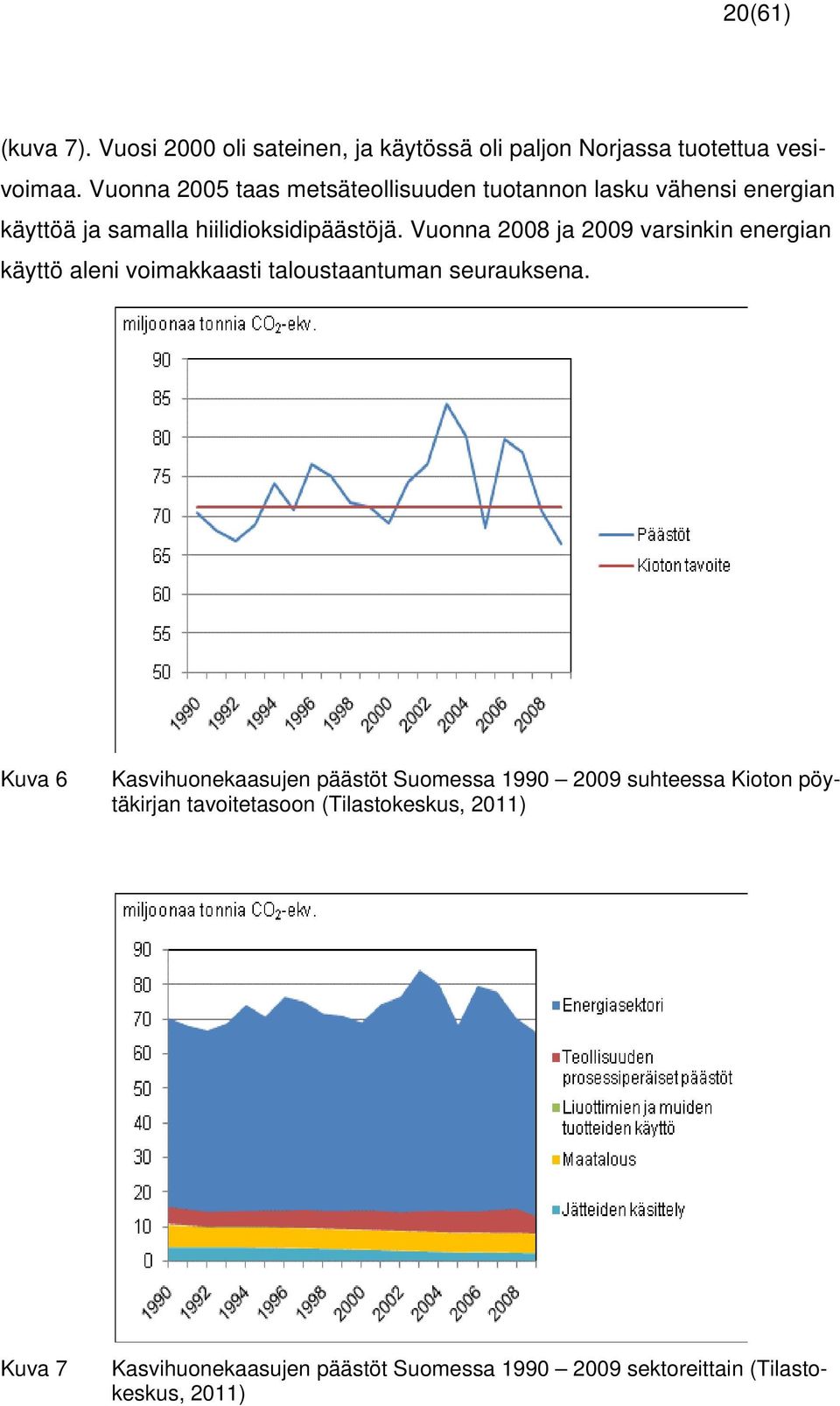 Vuonna 2008 ja 2009 varsinkin energian käyttö aleni voimakkaasti taloustaantuman seurauksena.