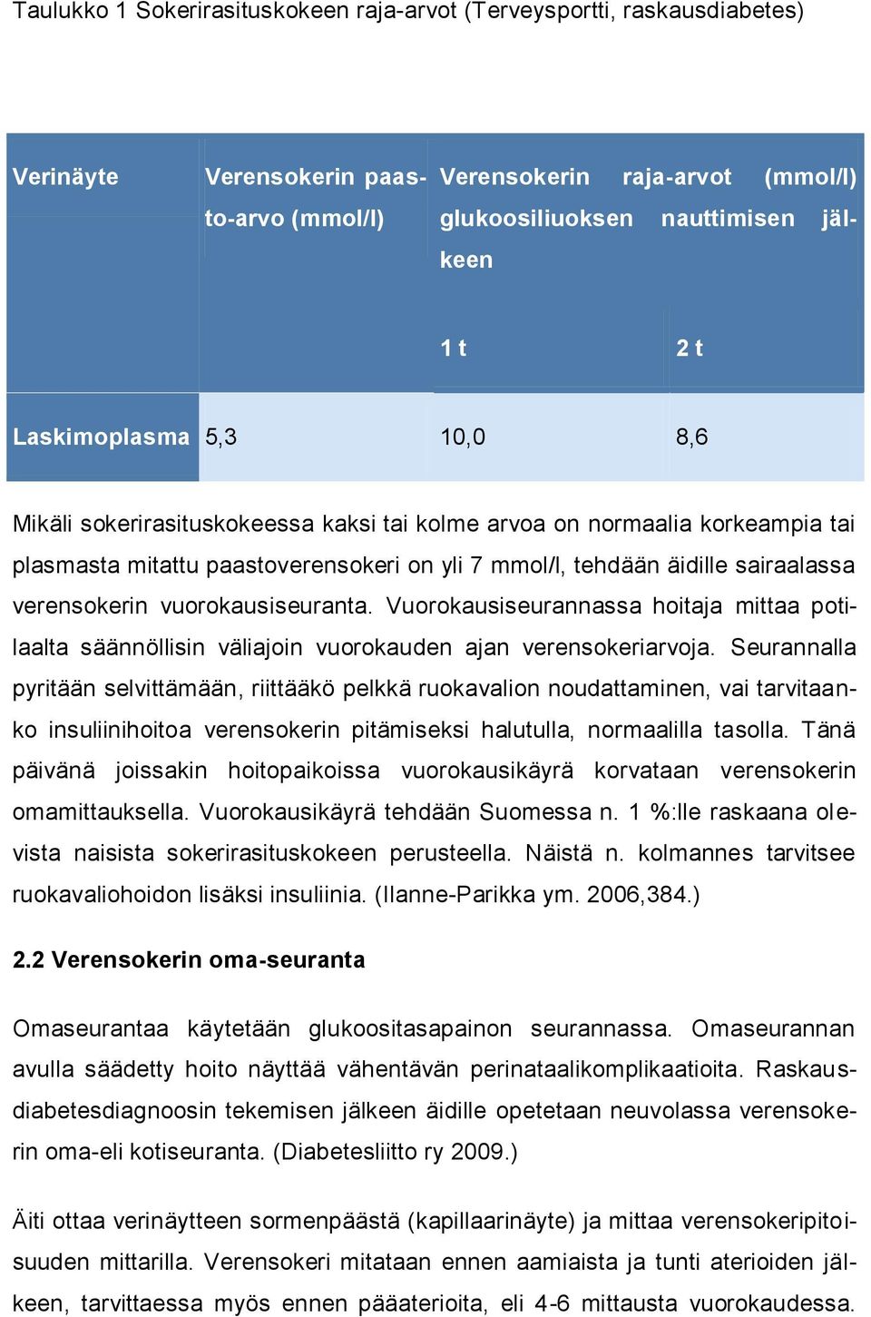 vuorokausiseuranta. Vuorokausiseurannassa hoitaja mittaa potilaalta säännöllisin väliajoin vuorokauden ajan verensokeriarvoja.