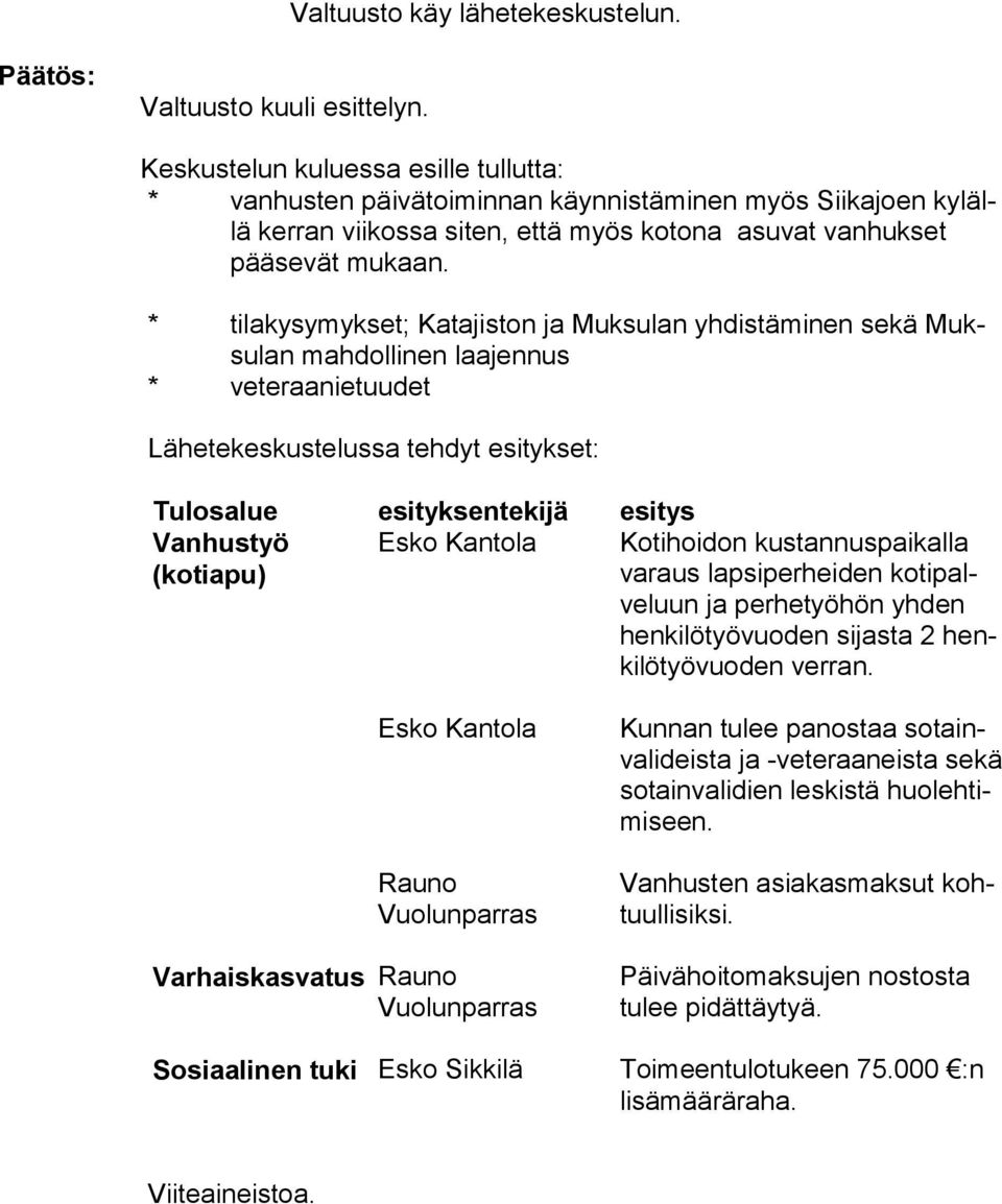 * tilakysymykset; Katajiston ja Muksulan yhdistäminen sekä Muksu lan mahdollinen laajen nus * veteraanietuudet Lähetekeskustelussa tehdyt esitykset: Tulosalue esityksentekijä esitys Vanhustyö