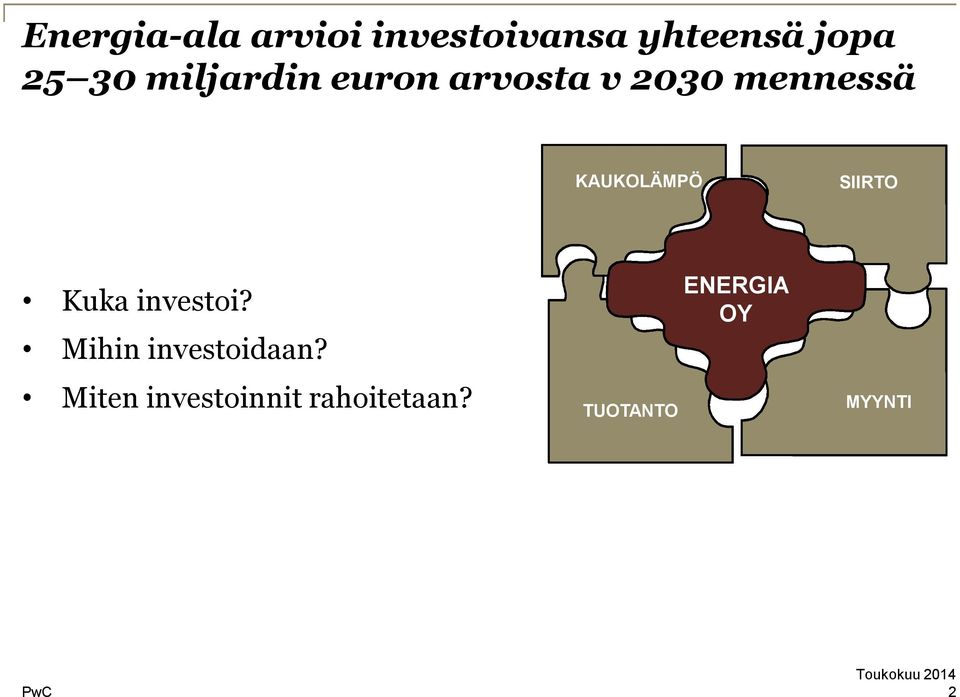 KAUKOLÄMPÖ SIIRTO Kuka investoi? Mihin investoidaan?