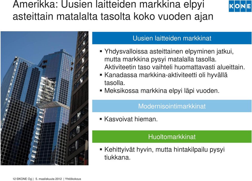 Aktiviteetin taso vaihteli huomattavasti alueittain. Kanadassa markkina-aktiviteetti oli hyvällä tasolla.