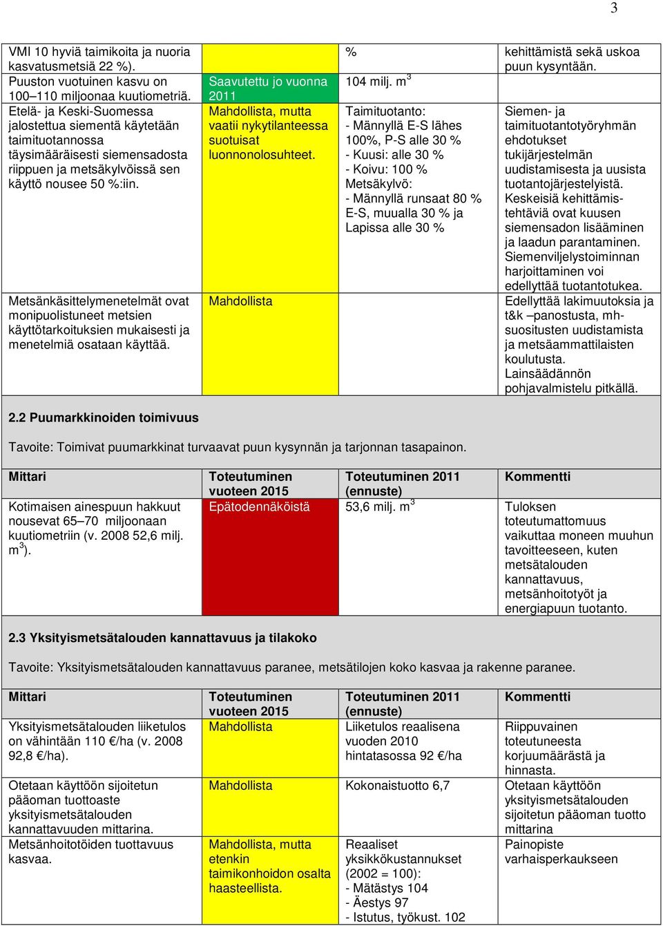 Metsänkäsittelymenetelmät ovat monipuolistuneet metsien käyttötarkoituksien mukaisesti ja menetelmiä osataan käyttää. 2.