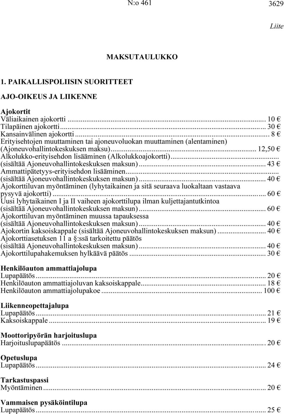 .. (sisältää Ajoneuvohallintokeskuksen maksun)... 43 Ammattipätetyys-erityisehdon lisääminen... (sisältää Ajoneuvohallintokeskuksen maksun)... 40 Ajokorttiluvan myöntäminen (lyhytaikainen ja sitä seuraava luokaltaan vastaava pysyvä ajokortti).