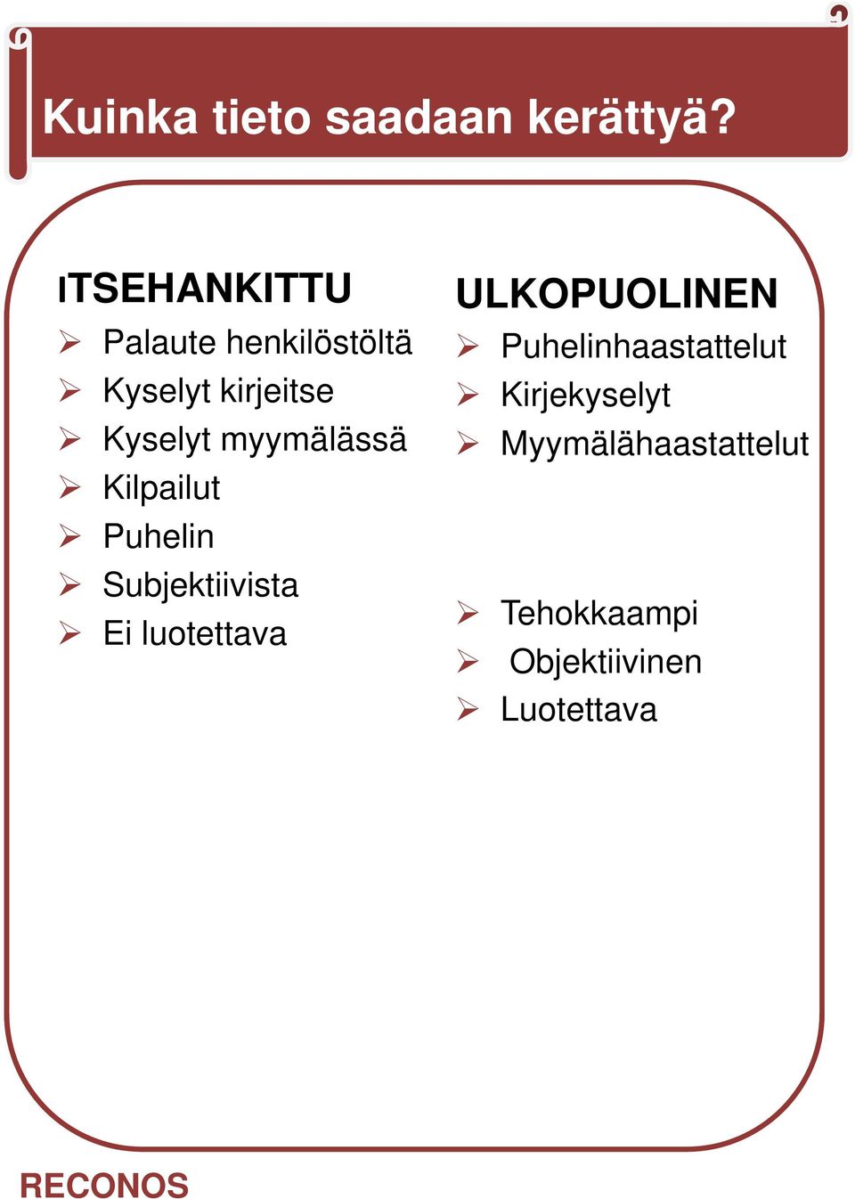 myymälässä Kilpailut Puhelin Subjektiivista Ei luotettava