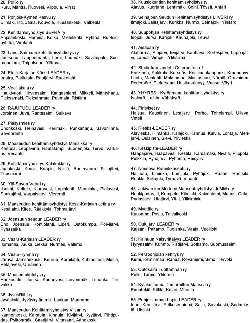 Länsi-Saimaan kehittämisyhdistys ry Joutseno, Lappeenranta, Lemi, Luumäki, Savitaipale, Suomenniemi, Taipalsaari, Ylämaa 24. Etelä-Karjalan Kärki-LEADER ry Imatra, Parikkala, Rautjärvi, Ruokolahti 25.