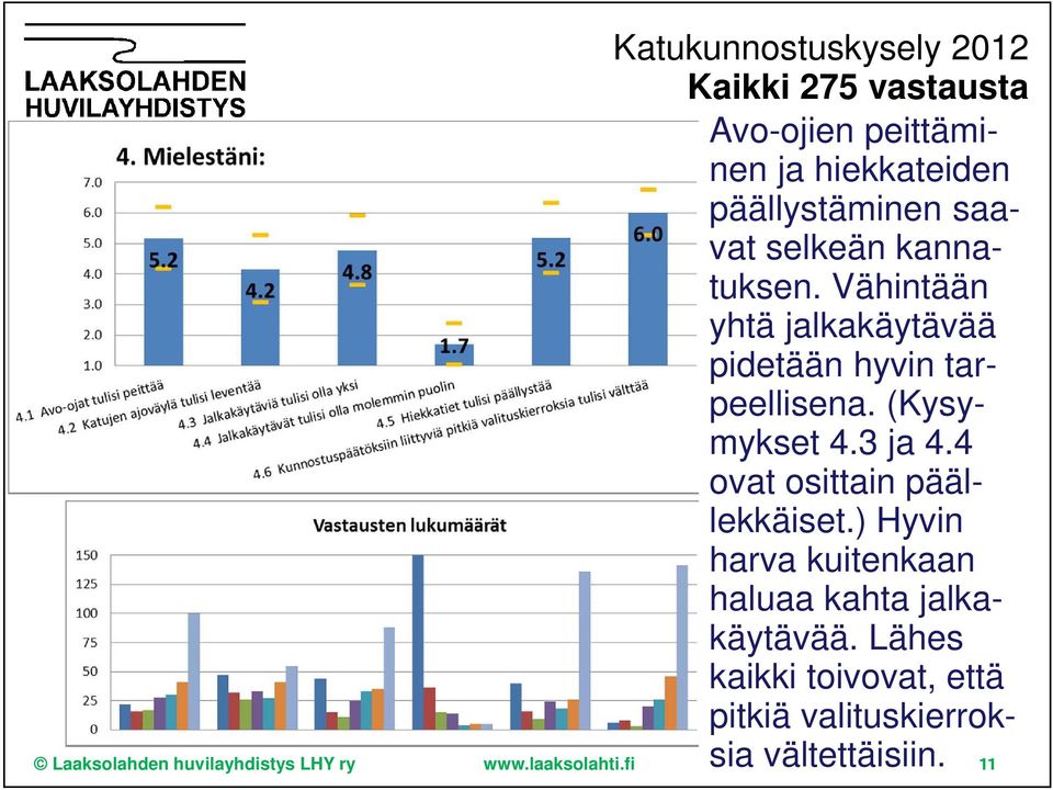 4 ovat osittain päällekkäiset.) Hyvin harva kuitenkaan haluaa kahta jalkakäytävää.