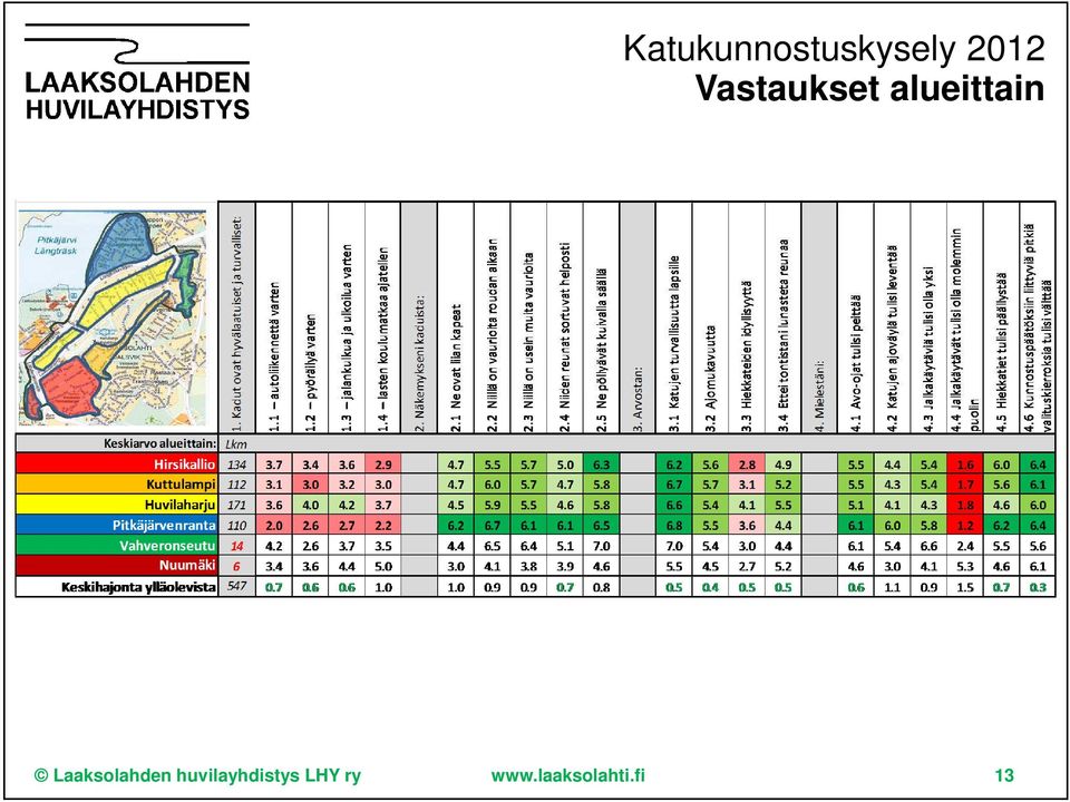 Laaksolahden