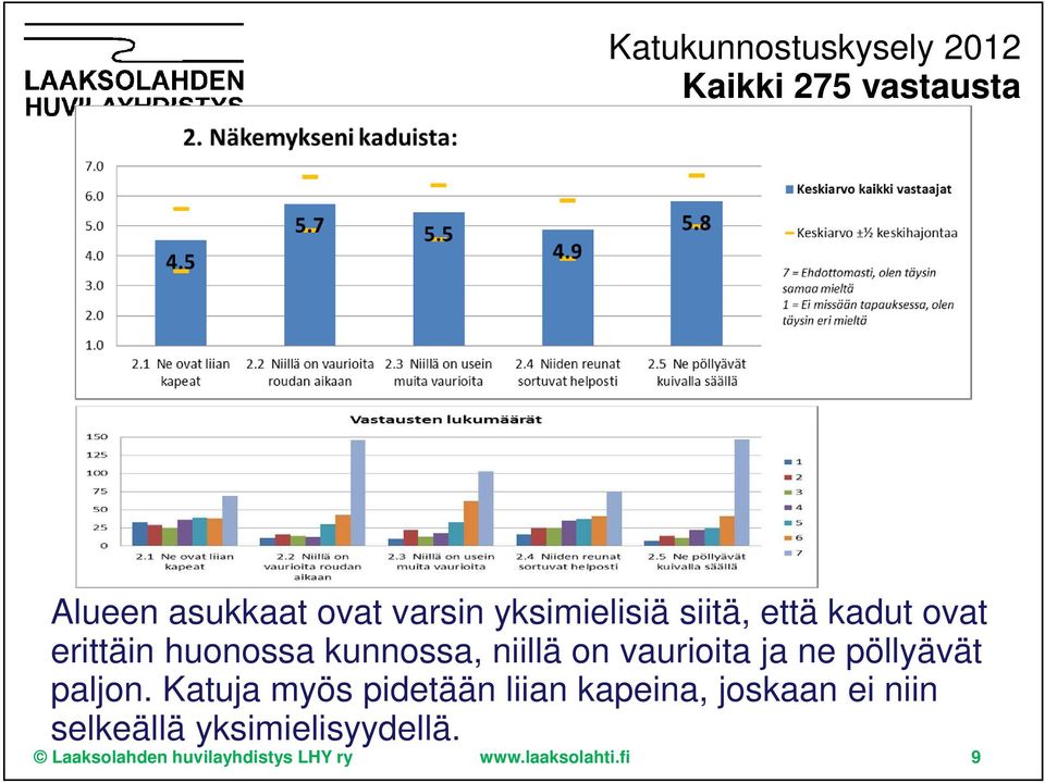 pöllyävät paljon.