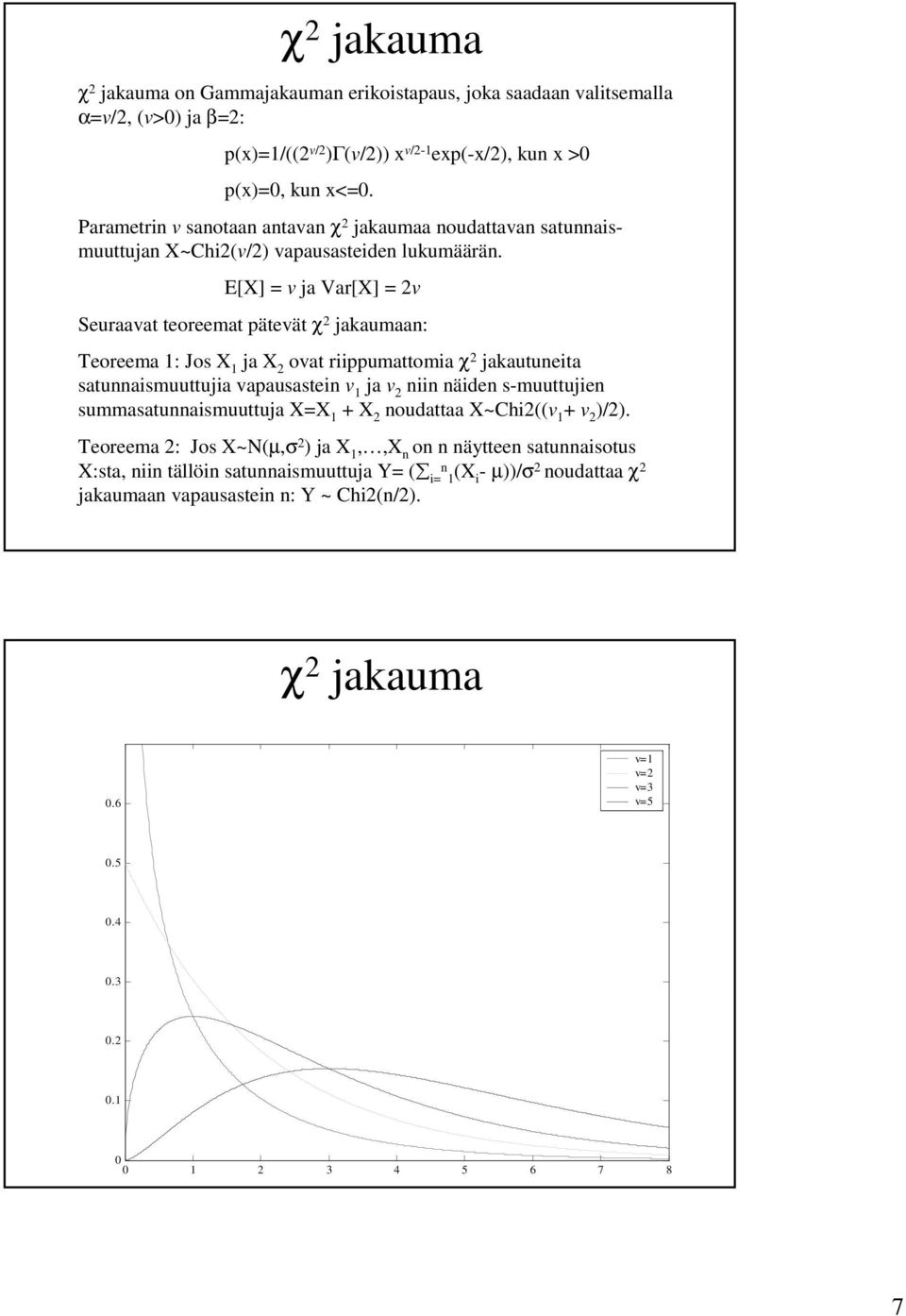 E[X] v ja Var[X] 2v Seuraavat teoreemat ätevät χ 2 jaaumaa: Teoreema 1: Jos X 1 ja X 2 ovat rumattoma χ 2 jaautueta satuasmuuttuja vaausaste v 1 ja v 2 äde s-muuttuje summasatuasmuuttuja XX 1 + X 2