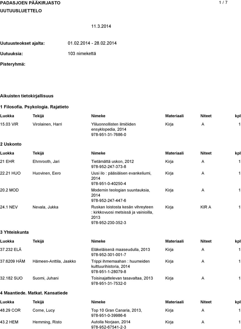 2 HUO Huovinen, Eero Uusi ilo : pääsiäisen evankeliumi, 204 978-95-0-40250-4 20.2 MOD Modernin teologian suuntauksia, 204 978-952-247-447-6 24.