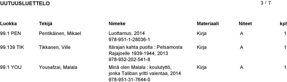 Rajajoelle 939-944, 203 978-952-202-54-8 99.