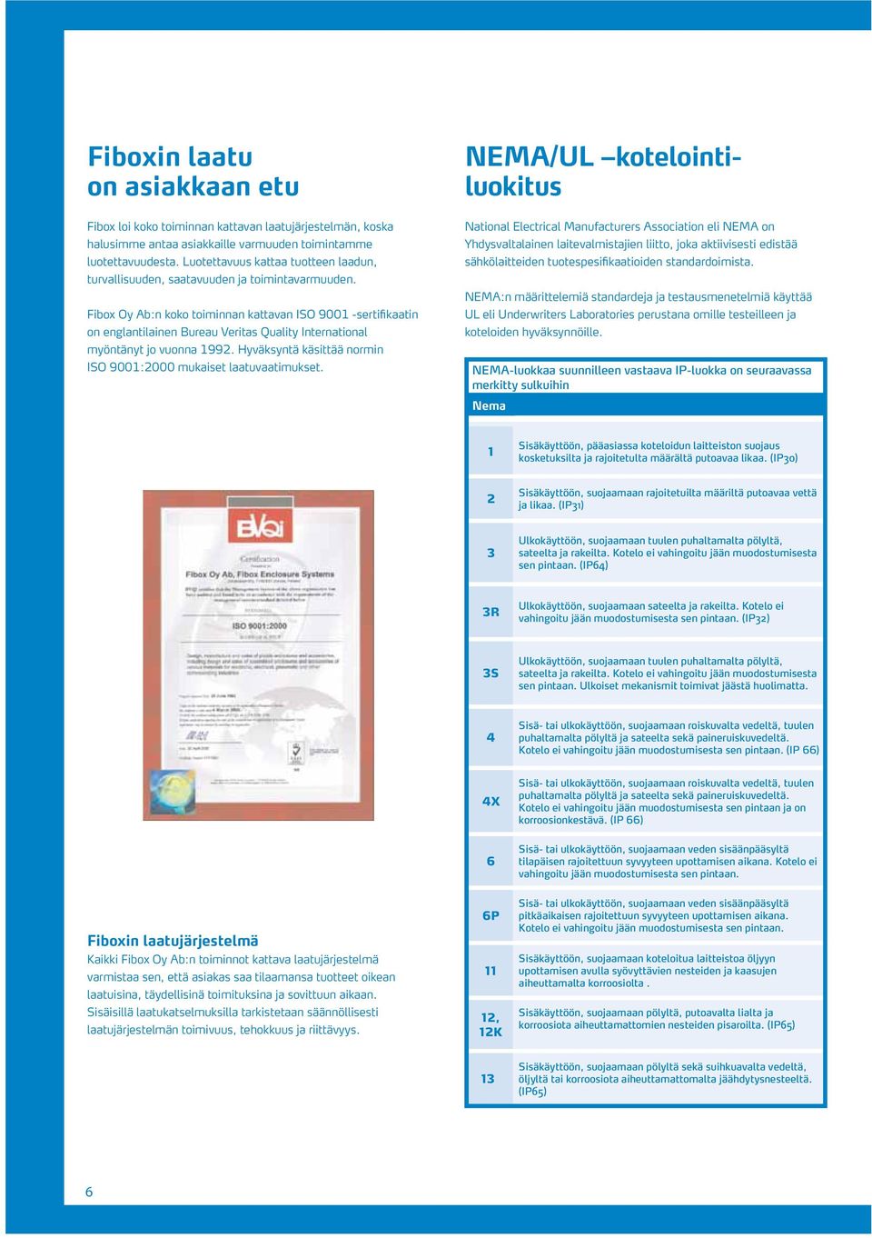 Fibox Oy Ab:n koko toiminnan kattavan ISO 9001 -sertifikaatin on englantilainen Bureau Veritas Quality International myöntänyt jo vuonna 1992.