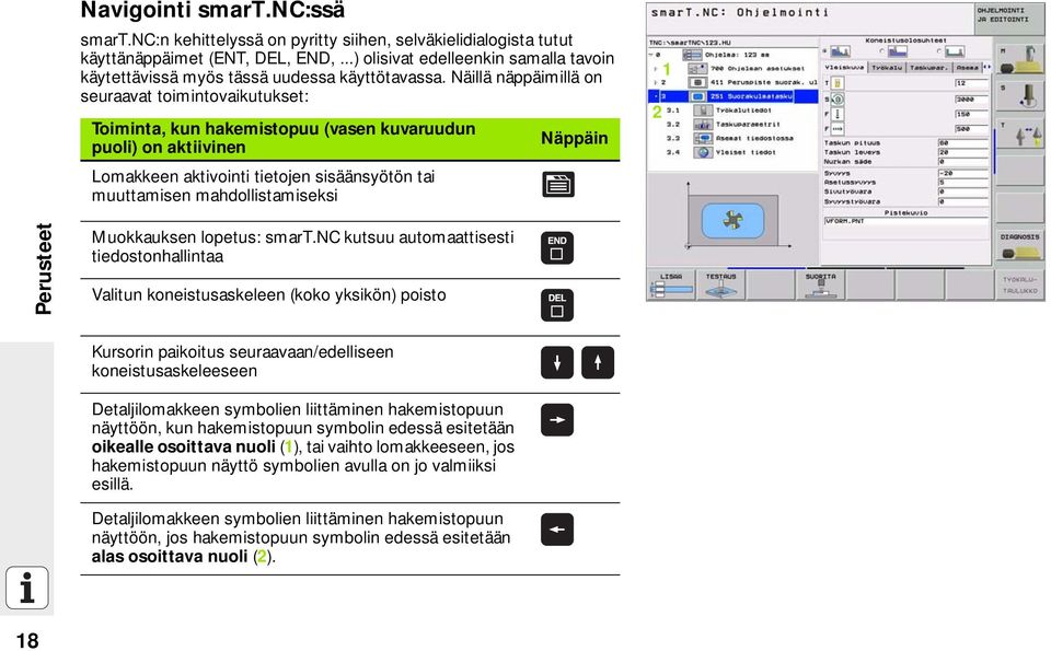 Näillä näppäimillä on seuraavat toimintovaikutukset: Toiminta, kun hakemistopuu (vasen kuvaruudun puoli) on aktiivinen Lomakkeen aktivointi tietojen sisäänsyötön tai muuttamisen mahdollistamiseksi