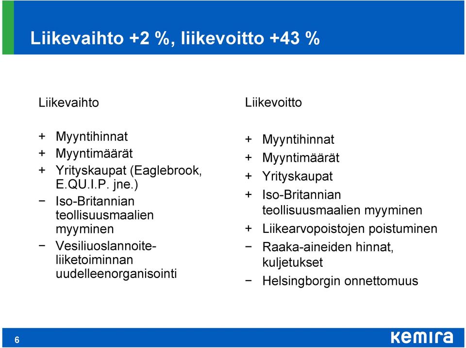 ) Iso-Britannian teollisuusmaalien myyminen Vesiliuoslannoiteliiketoiminnan uudelleenorganisointi