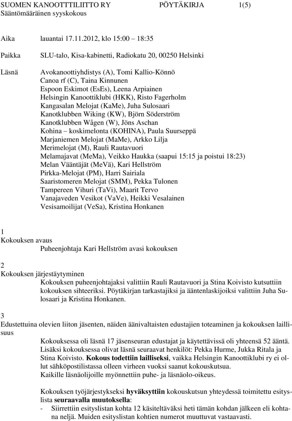 Arpiainen Helsingin Kanoottiklubi (HKK), Risto Fagerholm Kangasalan Melojat (KaMe), Juha Sulosaari Kanotklubben Wiking (KW), Björn Söderström Kanotklubben Wågen (W), Jöns Aschan Kohina koskimelonta