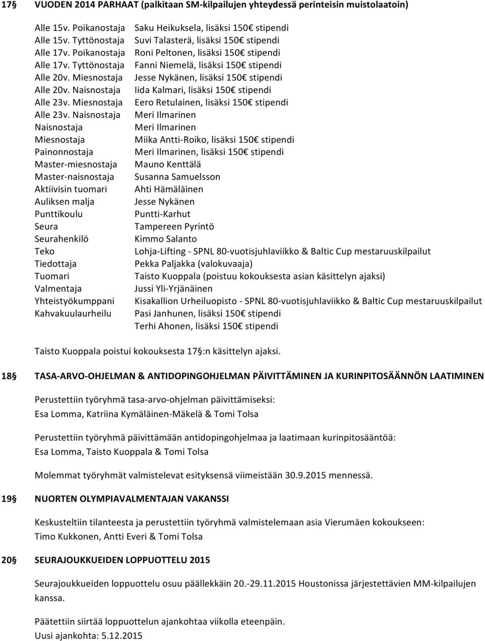 Miesnostaja Jesse Nykänen, lisäksi 150 stipendi Alle 20v. Naisnostaja Iida Kalmari, lisäksi 150 stipendi Alle 23v. Miesnostaja Eero Retulainen, lisäksi 150 stipendi Alle 23v.