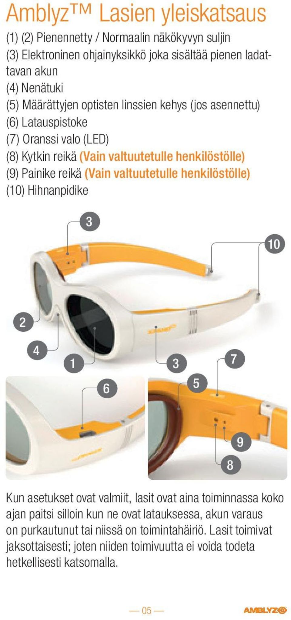 valtuutetulle henkilöstölle) (10) Hihnanpidike 3 10 2 4 1 6 3 5 7 9 8 Kun asetukset ovat valmiit, lasit ovat aina toiminnassa ko ko ajan paitsi silloin kun ne ovat